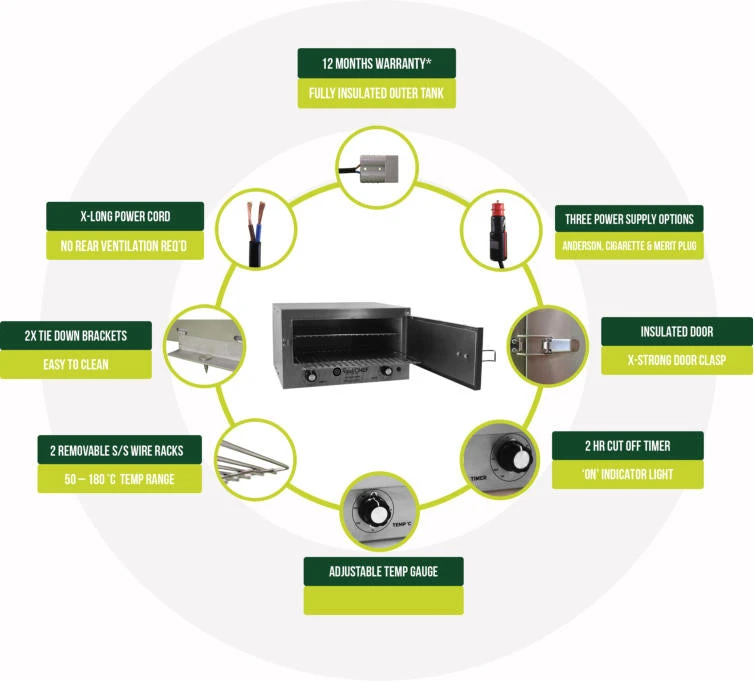 Road Chef 12V Oven By Camp Easy - Image 2